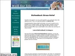 Sites similar to biofeedback-stress-relief.com