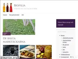 Sites similar to biofilia.se
