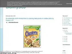 Sites similar to biofinysics.blogspot.com