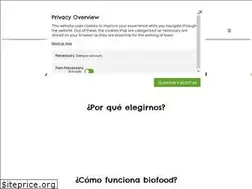 Sites similar to biofood.es
