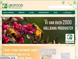 Sites similar to biofood.se