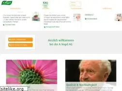 Sites similar to bioforce.ch