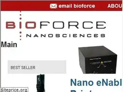 Sites similar to bioforcenano.com