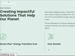 Sites similar to biofriendly.com