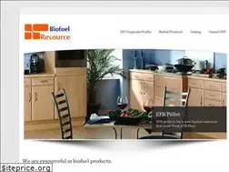 Sites similar to biofuelresource.com