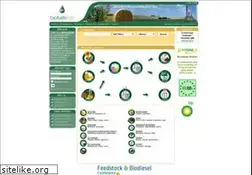 Sites similar to biofuelsb2b.com