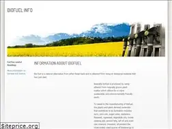 Sites similar to biofuelwatch.org
