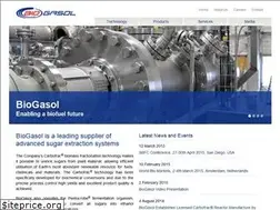 Sites similar to biogasol.dk