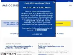 Sites similar to biogenesi.it
