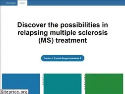 Sites similar to biogenoptions.com