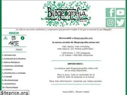 Sites similar to biogeografia.net