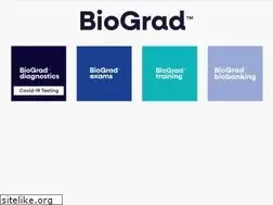 Sites similar to biograd.co.uk