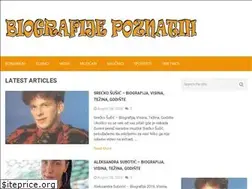 Sites similar to biografijapoznatih.com