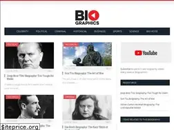 Sites similar to biographics.org