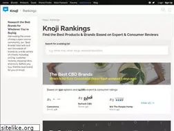 Sites similar to biographies.knoji.com