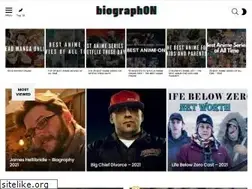 Sites similar to biographon.com