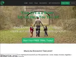 Sites similar to biographytimeliner.com