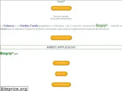 Sites similar to biogrip.it