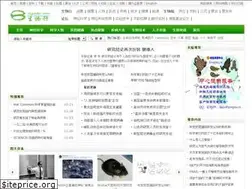 Sites similar to bioguider.com