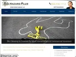 Sites similar to biohazardplus.com
