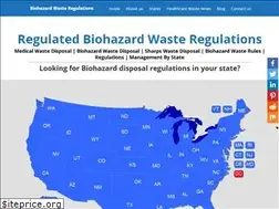 Sites similar to biohazardwasteregulations.com