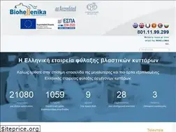 Sites similar to biohellenika.gr