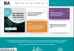 Sites similar to bioindustry.org