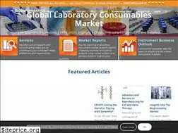 Sites similar to bioinfoinc.com
