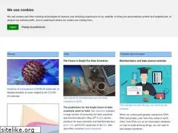 Sites similar to bioinformaticshome.com