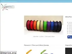 Sites similar to bioinspiration.eu