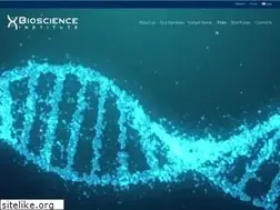 Sites similar to bioinst.com