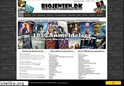 Sites similar to biojensen.dk