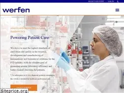 Sites similar to biokit.com