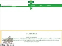 Sites similar to biokutak.co.rs