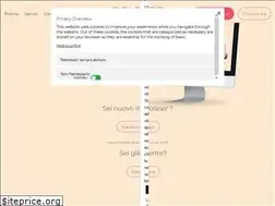 Sites similar to biolaser.it