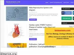 Sites similar to biolearners.com