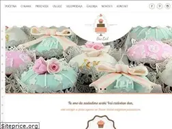 Sites similar to bioled.rs