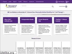 Sites similar to biolegend.com