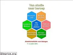 Sites similar to biolned.nl
