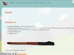 Sites similar to biolodidje.com
