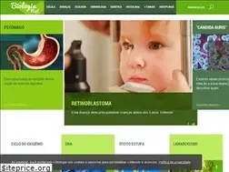 Sites similar to biologianet.com