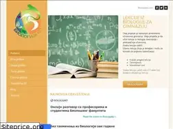 Sites similar to biologija-gimnazija.weebly.com