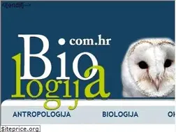 Sites similar to biologija.com.hr
