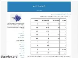 Sites similar to biology-class.blogfa.com