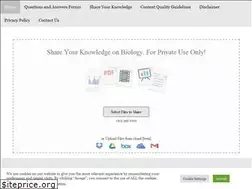 Sites similar to biologydiscussion.com