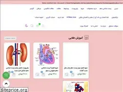Sites similar to biologyhelpful.ir