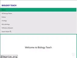 Sites similar to biologyteach.com