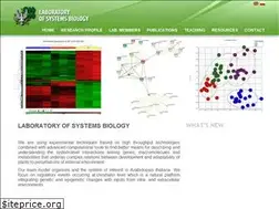 Sites similar to biolsys.pl