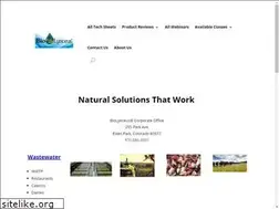 Sites similar to biolynceus.com