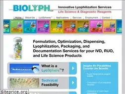 Sites similar to biolyph.com